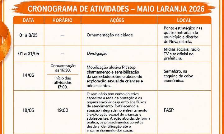 Rolim de Moura intensifica ações do Maio Laranja e reforça compromisso na proteção de crianças e adolescentes