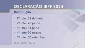 Economia-Prazo de entrega da Declaração do Imposto de Renda começa nesta sexta