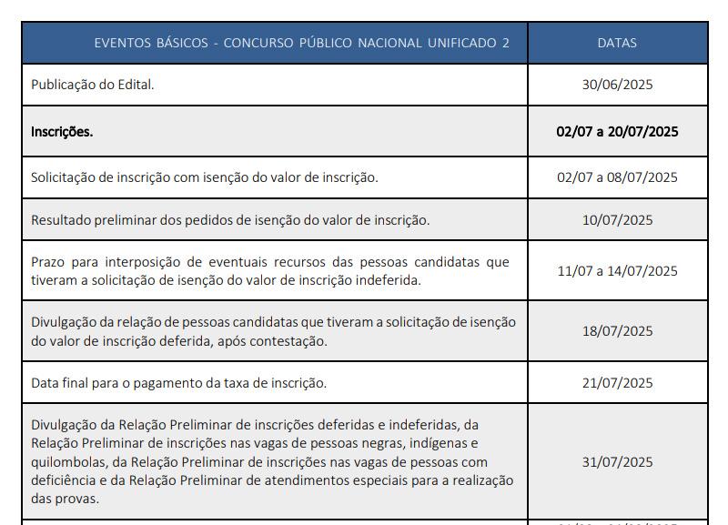 Concursos e Empregos - Sai o edital do Concurso Nacional Unificado 2025; confira as regras