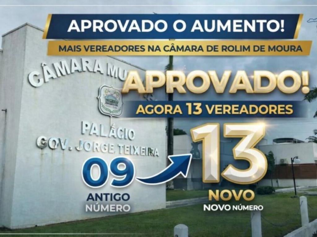 CÂMARA MUNICIPAL - Câmara de Rolim de Moura aprova aumento de vereadores para 13 a partir de 2029